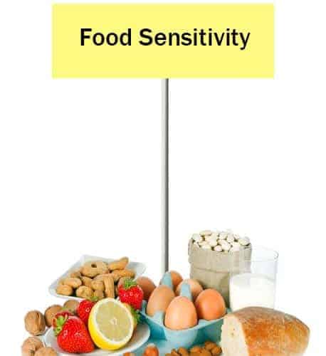 Alletess Food Sensitivity